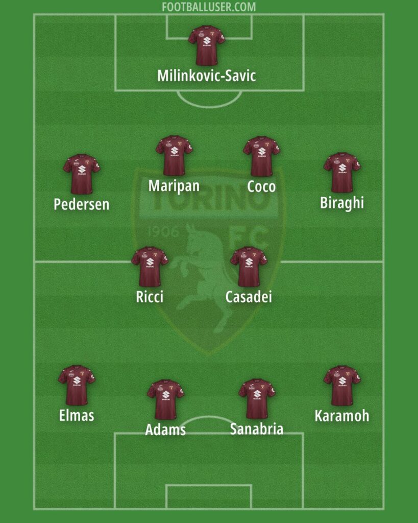 4-2-4