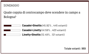 Schermata 2025-02-13 alle 16.10.07