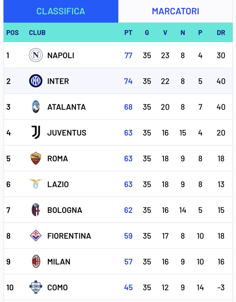 Screenshot 2025-05-05 at 22.41.09