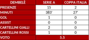 Schermata 2025-05-30 alle 15.58.06
