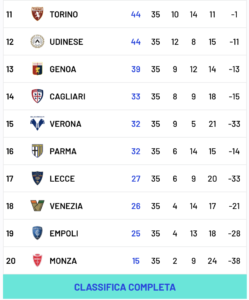 Screenshot 2025-05-05 at 22.41.19