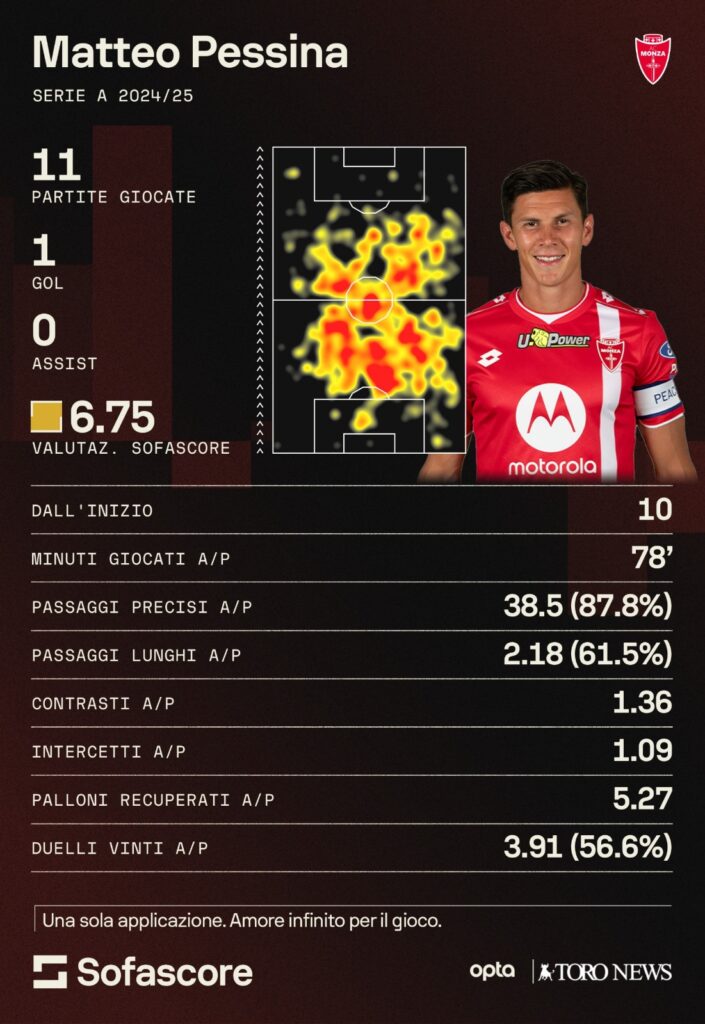 WhatsApp Image 2025-06-29 at 17.28.40