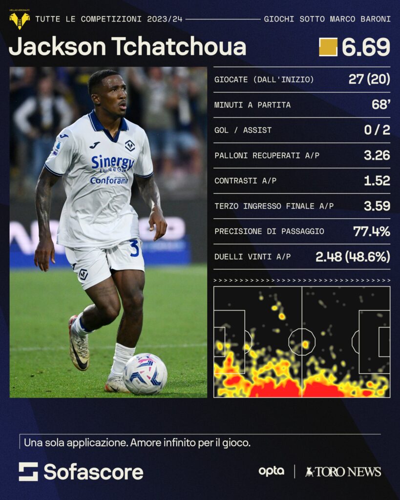 WhatsApp Image 2025-06-24 at 20.35.55