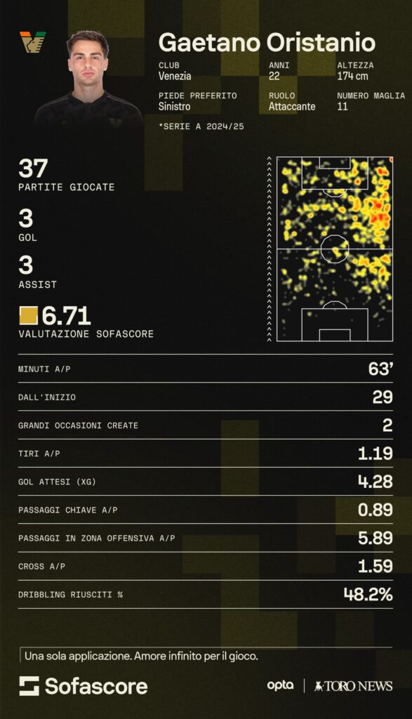 SAVE_20250711_232322