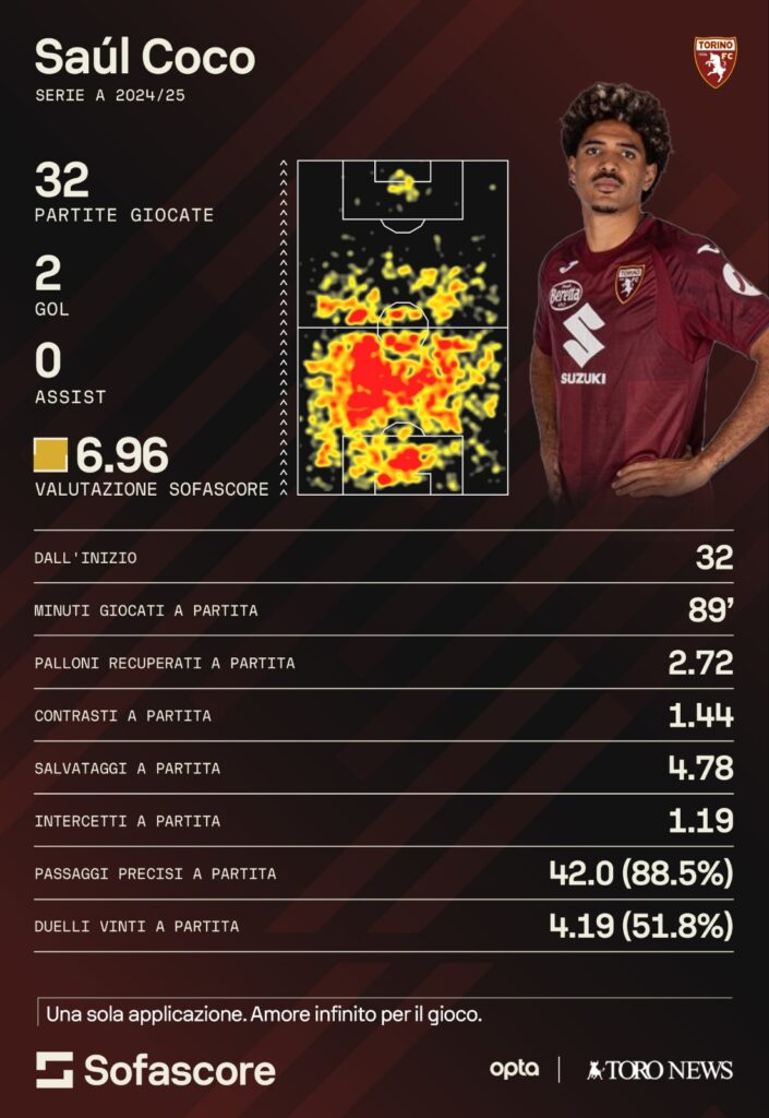 WhatsApp Image 2025-08-09 at 13.38.12