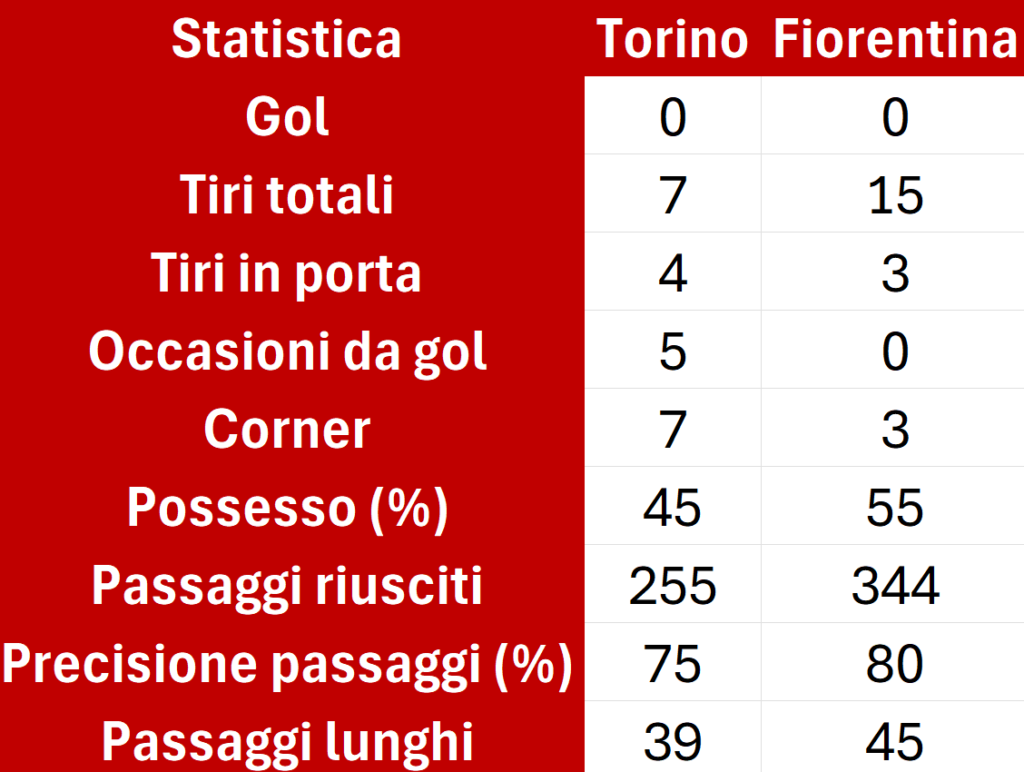 Screenshot 2025-09-01 005445