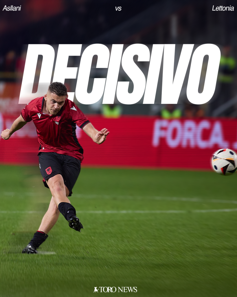 Asllani edit Albania