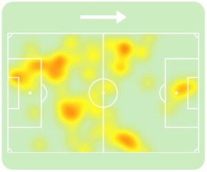 Heatmap Maripan TorinoGenoa