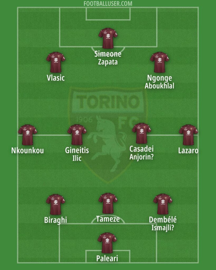 Torino Ritiro Nazionale Ottobre