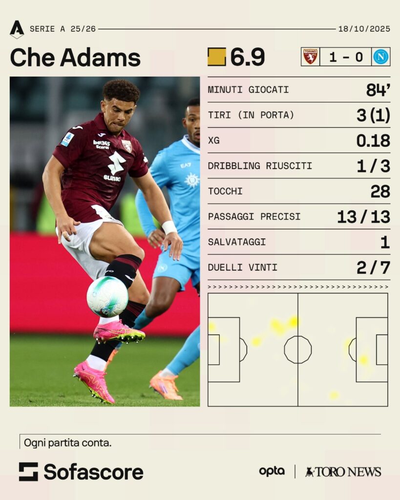 adams