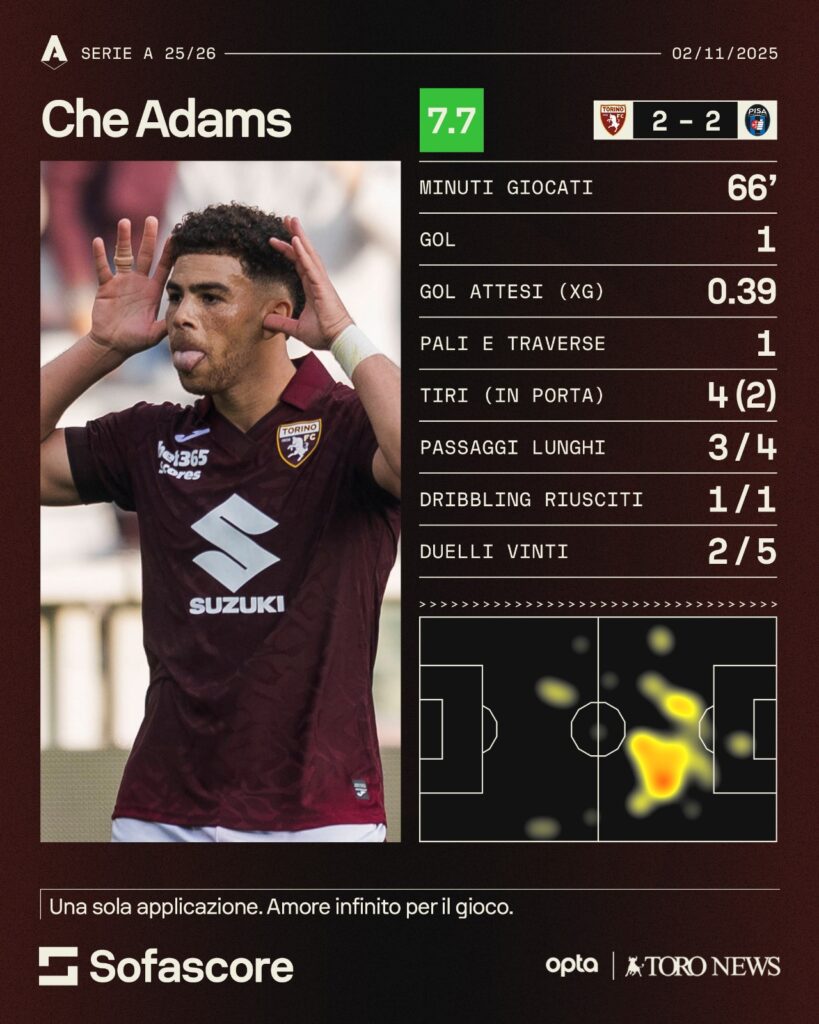 adams