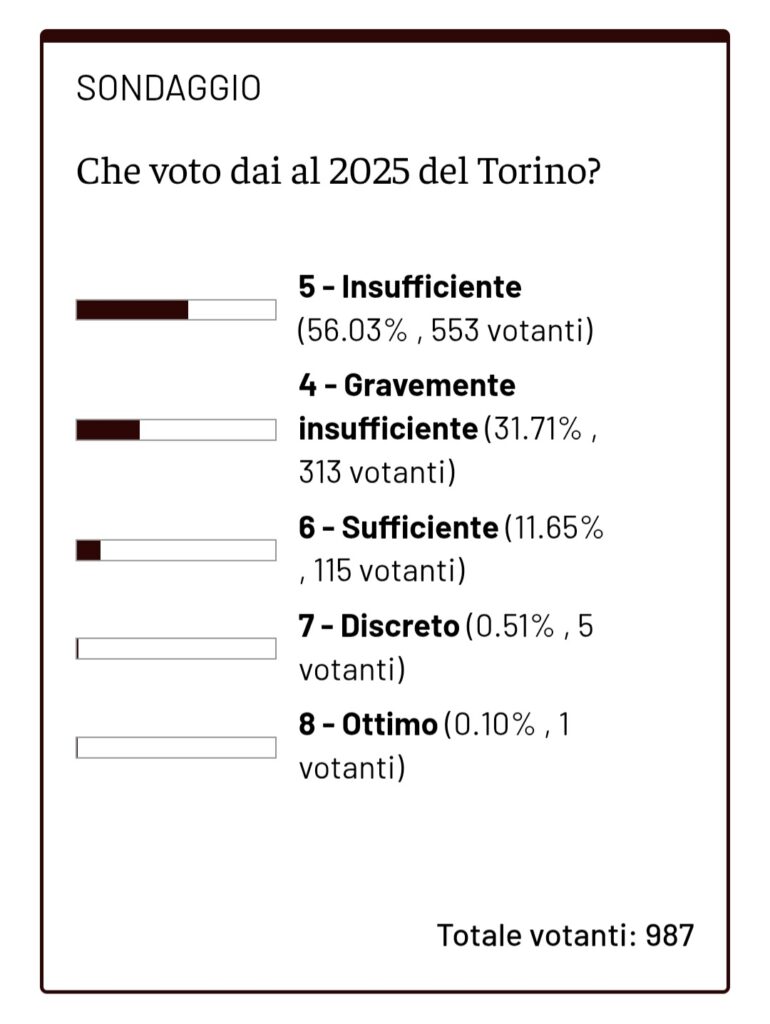 Screenshot_20251231_185529_Chrome