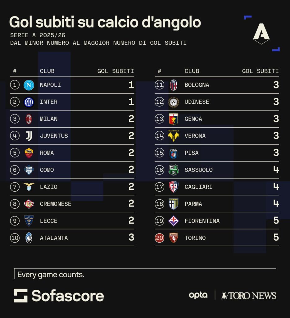 PHOTO-2025-12-28-22-08-45