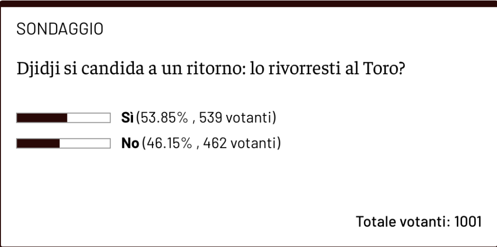 Screenshot 2025-12-16 alle 09.19.24
