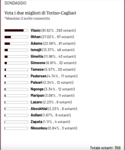 Schermata 2025-12-29 alle 13.10.50