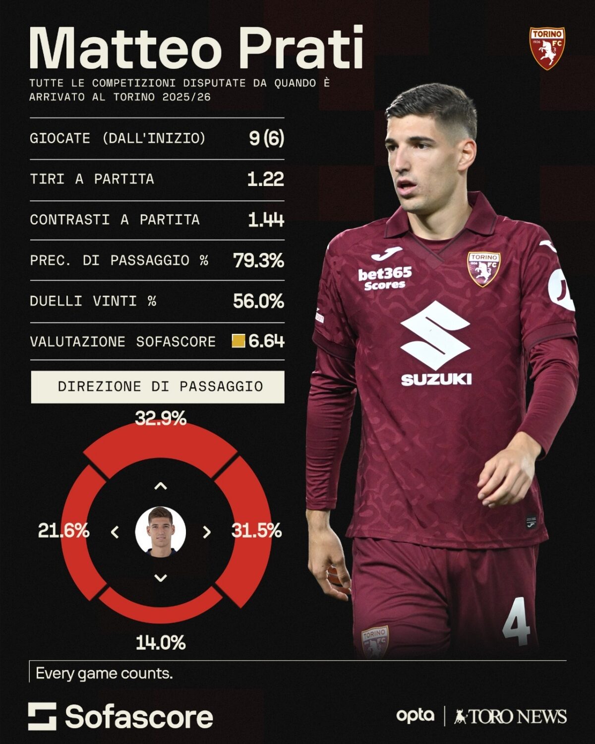 19b96533-92a8-4036-b06b-51c1932092d8