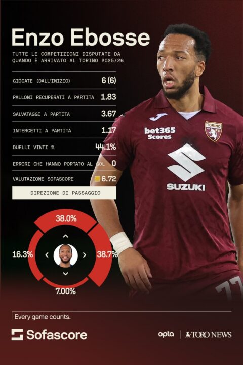 PHOTO-2026-04-07-19-21-06