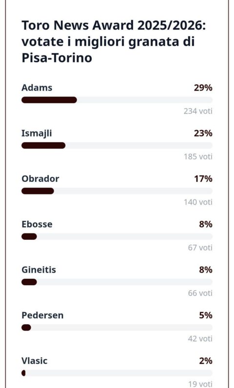 WhatsApp Image 2026-04-07 at 09.51.20