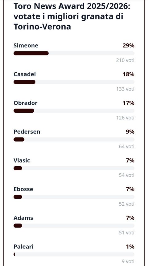 WhatsApp Image 2026-04-13 at 09.54.08