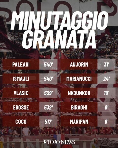 WhatsApp Image 2026-04-15 at 12.09.46