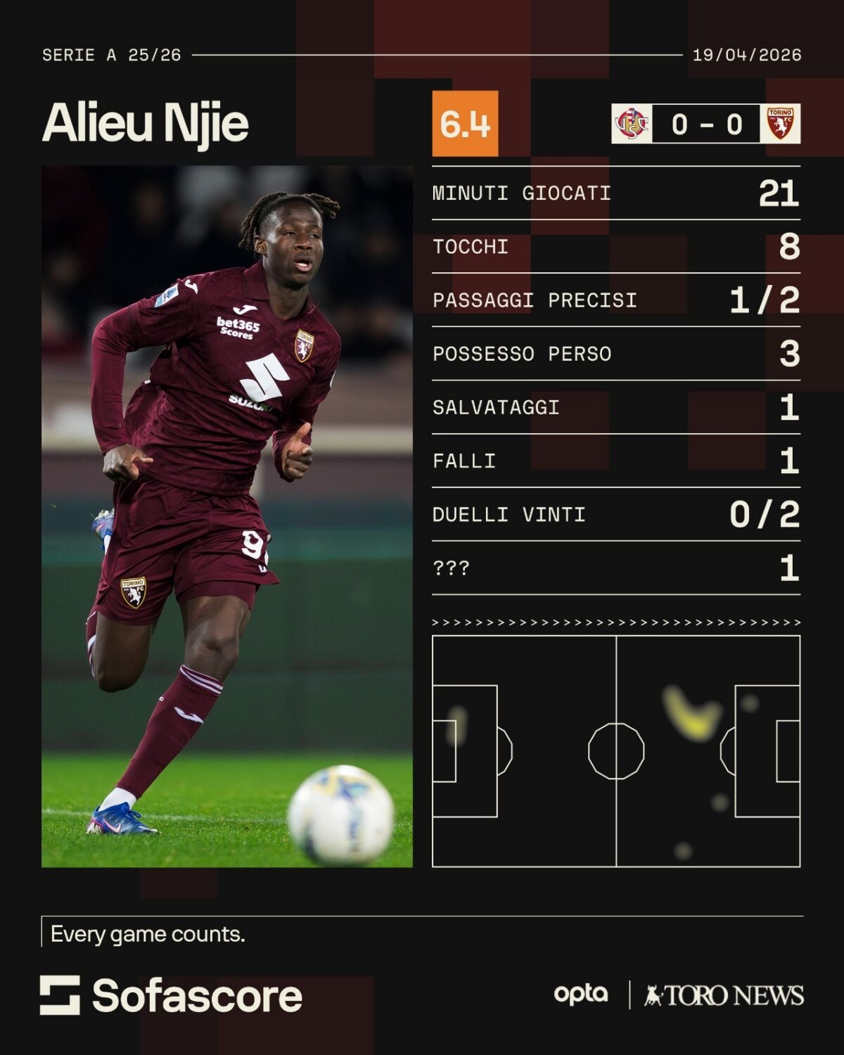 WhatsApp Image 2026-04-21