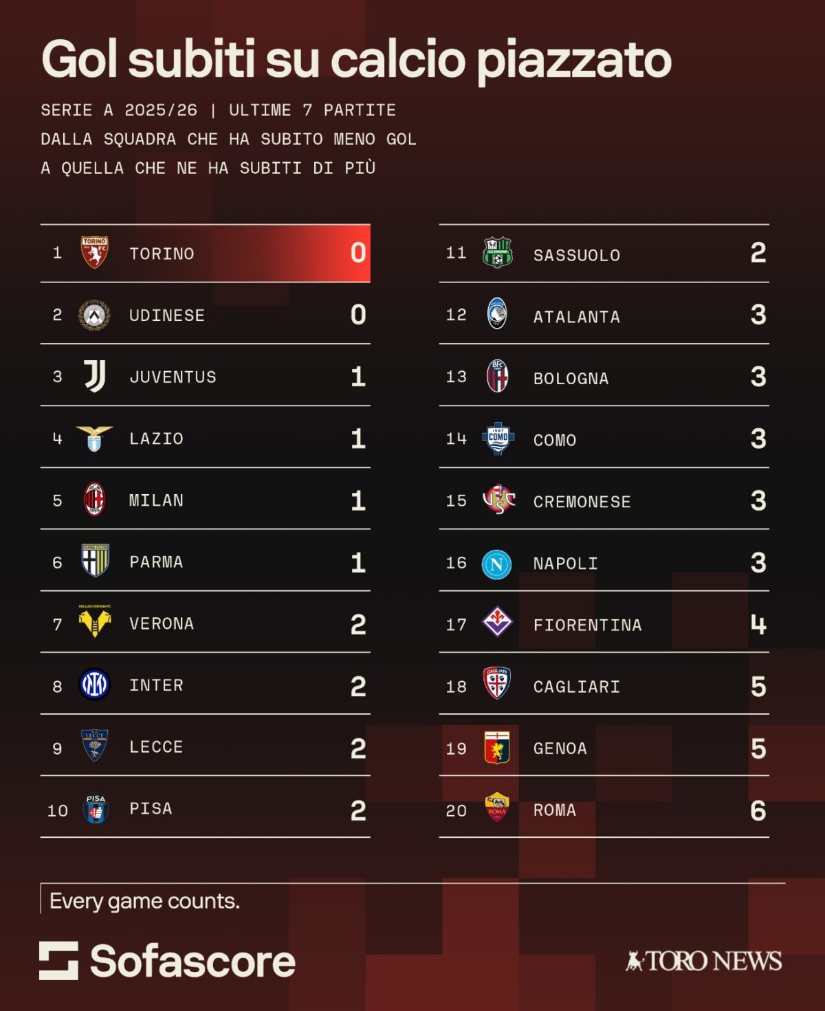 WhatsApp Image 2026-04-21 at 15.45.44