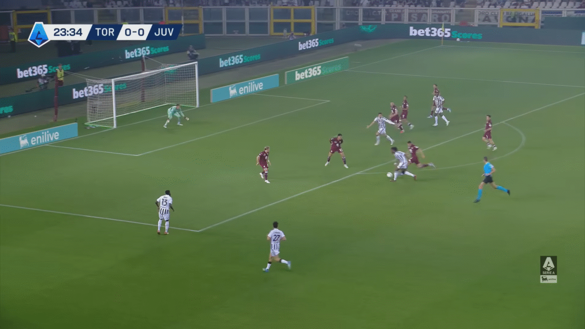 torino juventus