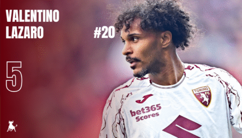 lazaro