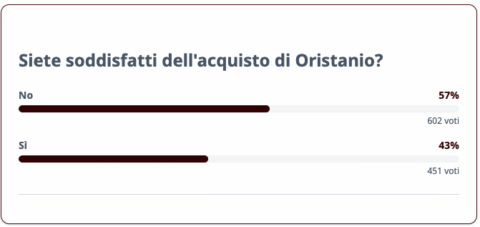 Schermata 2026-07-10 alle 14.50.17