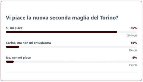 Schermata 2026-07-23 alle 13.52.19
