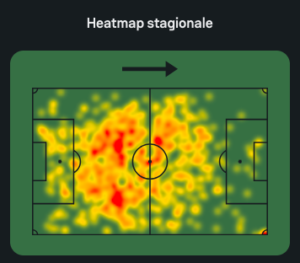 Schermata 2026-01-15 alle 17.57.16