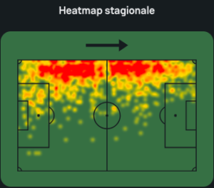 Schermata 2026-01-09 alle 15.54.26