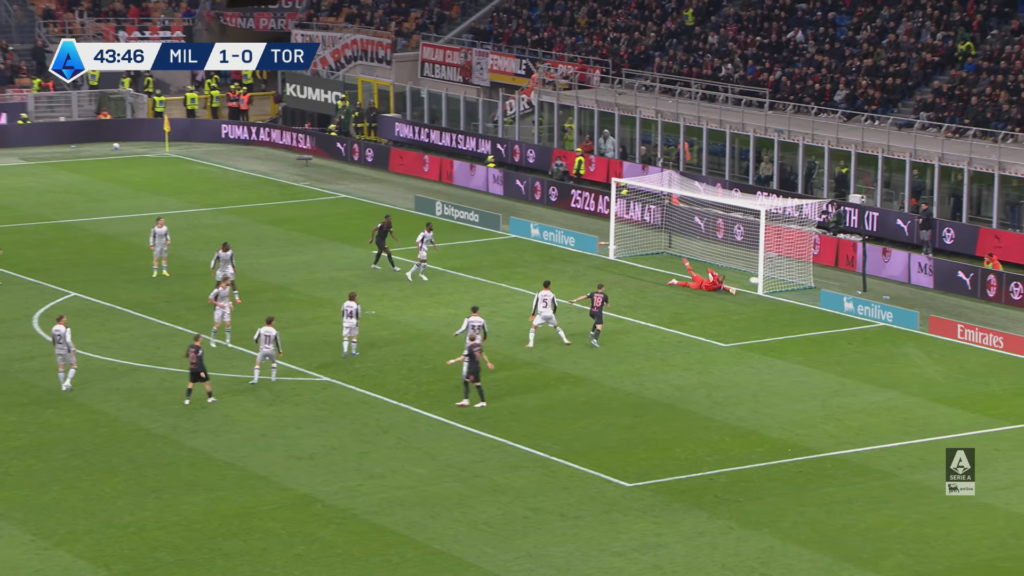 milan torino