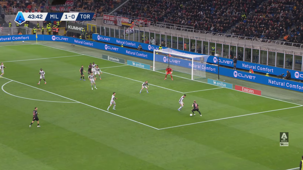 milan torino