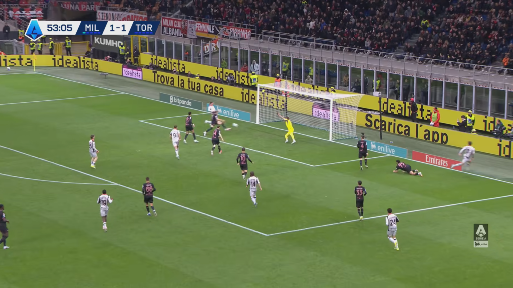 milan torino