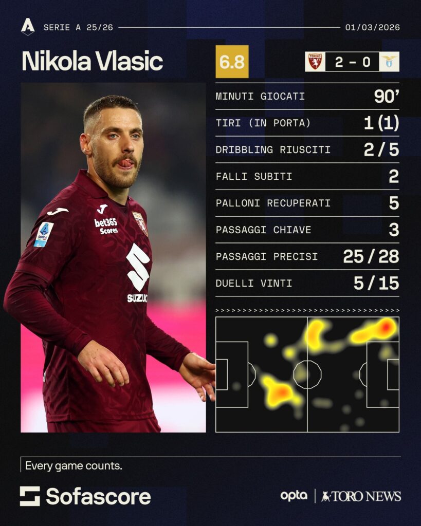 PHOTO-2026-03-02-17-13-47