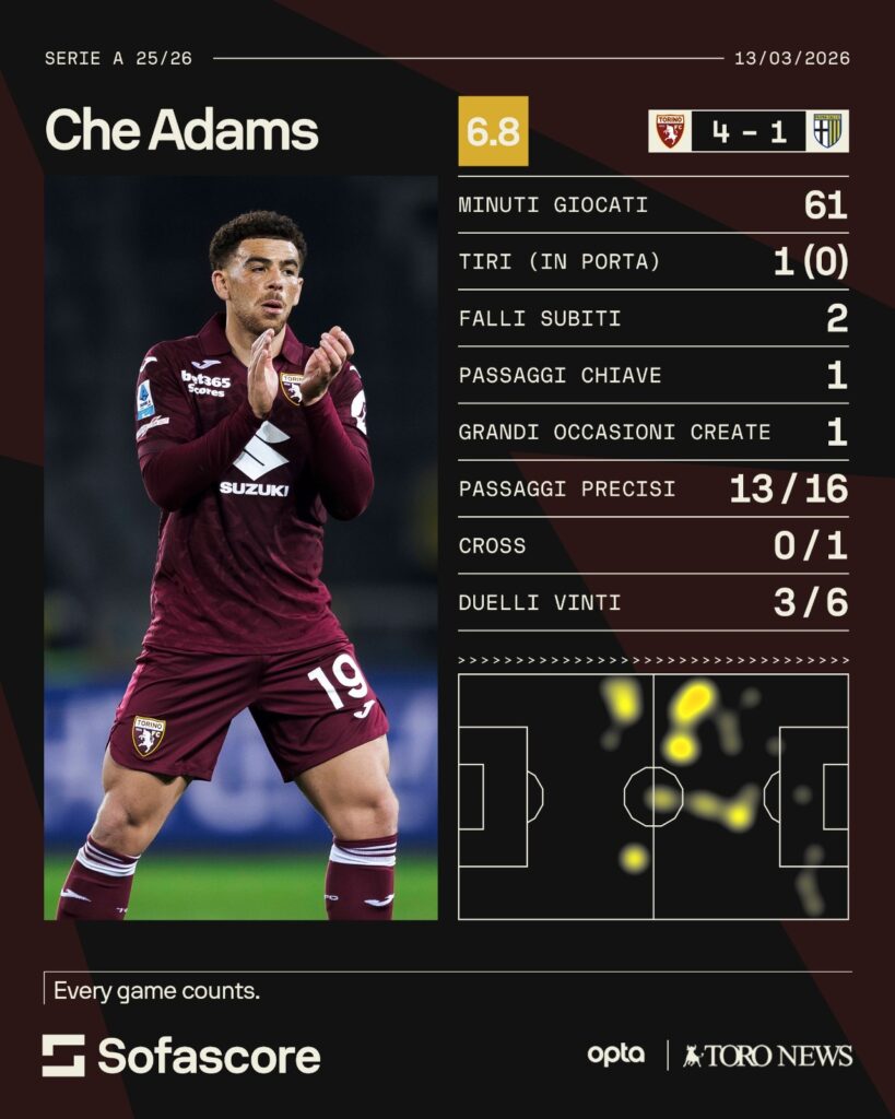 adams