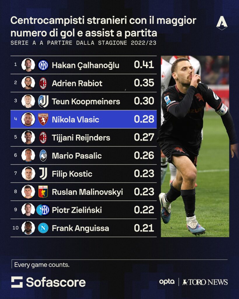 WhatsApp Image 2026-03-25 at 12.34.04