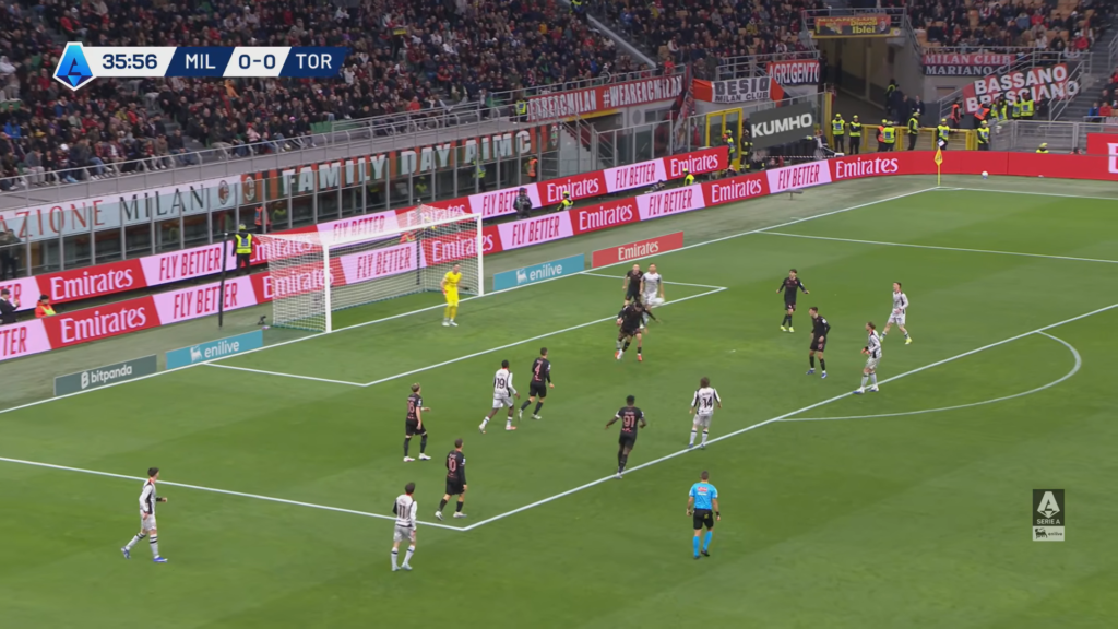 milan torino