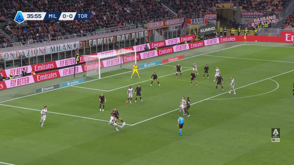 milan torino